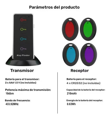 Localizador de Llaves con 1 Transmisor y 4 Receptores