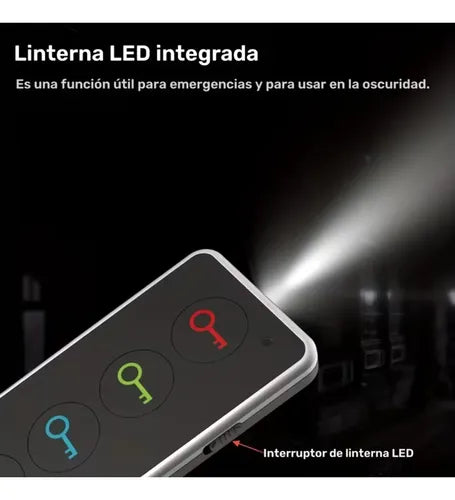 Localizador de Llaves con 1 Transmisor y 4 Receptores