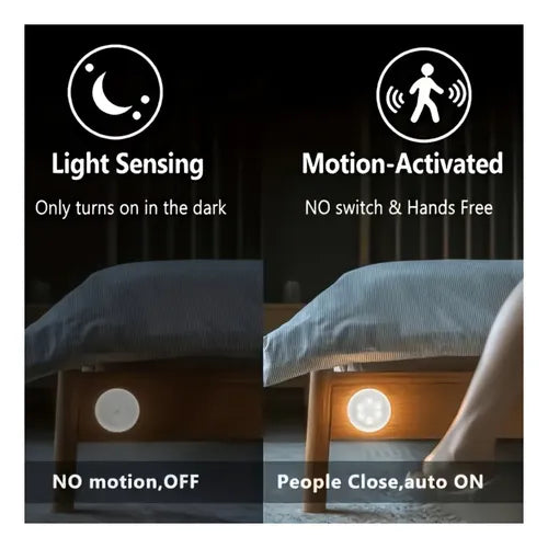 Set de 3 Luces Nocturnas LED USB con Sensor de Movimiento