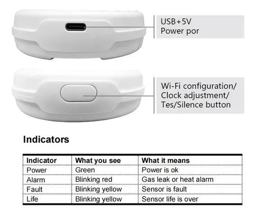 Detector de Fugas de Gas Natural y Metano WiFi con Pantalla