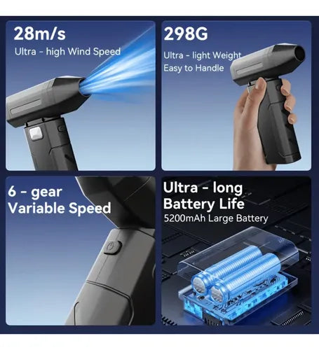 Ventilador Turbo Portátil Recargable USB de Alta Potencia